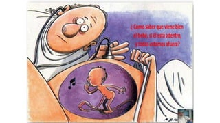 Riesgo de Perdida de Bienestar Fetal