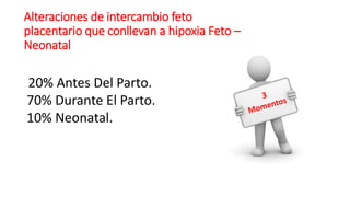 Alteraciones de intercambio feto
placentario que conllevan a hipoxia Feto –
Neonatal
20% Antes Del Parto.
70% Durante El Parto.
10% Neonatal.
 