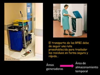 El transporte de los RPBI debe de seguir una ruta preestablecida para trasladar los residuos en forma segura y rápida…Área de almacenamiento temporalÁreas generadoras