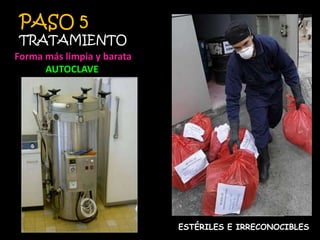 PASO 5TRATAMIENTOForma más limpia y barata             AUTOCLAVEDESINFECCIONESTÉRILES E IRRECONOCIBLES