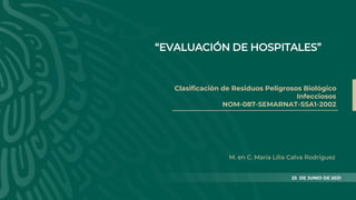 25 DE JUNIO DE 2021
“EVALUACIÓN DE HOSPITALES”
Clasificación de Residuos Peligrosos Biológico
Infecciosos
NOM-087-SEMARNAT-SSA1-2002
M. en C. María Lilia Calva Rodríguez
 