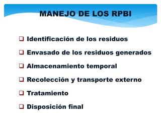  Identificación de los residuos
 Envasado de los residuos generados
 Almacenamiento temporal
 Recolección y transporte externo
 Tratamiento
 Disposición final
MANEJO DE LOS RPBI
 