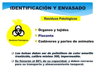 Residuos Patológicos
Residuos Patológicos
Órganos y tejidos
Placenta
Cadáveres y partes de animales
 Las bolsas deben ser de polietileno de color amarillo
traslúcido, calibre mínimo 300, impermeable.
 Se llenarán al 80% de su capacidad, y deben cerrarse
para su transporte y almacenamiento temporal.
IDENTIFICACIÓN Y ENVASADO
 