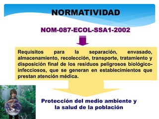 NOM-087-ECOL-SSA1-2002
Requisitos para la separación, envasado,
almacenamiento, recolección, transporte, tratamiento y
disposición final de los residuos peligrosos biológico-
infecciosos, que se generan en establecimientos que
prestan atención médica.
Protección del medio ambiente y
la salud de la población
NORMATIVIDAD
 