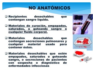  Recipientes desechables que
contengan sangre líquida.
 Materiales de curación, empapados,
saturados, o goteando sangre o
cualquier fluido corporal.
 Materiales desechables que
contengan secreciones pulmonares y
cualquier material usado para
contener éstos.
 Materiales desechables que estén
empapados, saturados o goteando
sangre, o secreciones de pacientes
con sospecha o diagnóstico de
enfermedades infecciosas
NO ANATÓMICOS
 