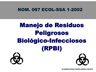 Manejo de Residuos
Peligrosos
Biológico-Infecciosos
(RPBI)
NOM. 087 ECOL-SSA 1-2002
ELABORO ROSA MARÍA MORA ZÁRATE
 