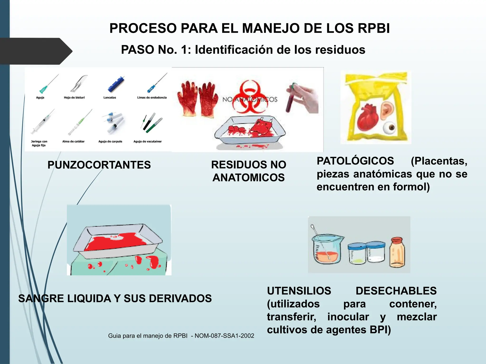 RPBI cumplimiento de la NOM-087-ECOL-SSA1-2002.pptx