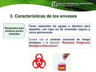 INSTITUTO MEXICANO DEL SEGURO SOCIAL
SEGURIDAD Y SOLIDARIDAD SOCIAL
Tener separador de agujas y abertura para
depósito, con tapa (s) de ensamble seguro y
cierre permanente.
Recipientes para
residuos punzo-
cortantes
Contar con el símbolo universal de riesgo
biológico y la leyenda “Residuos Peligrosos
Biológico-Infecciosos”.
3. Características de los envases
 