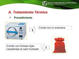 INSTITUTO MEXICANO DEL SEGURO SOCIAL
SEGURIDAD Y SOLIDARIDAD SOCIAL
1
A. Tratamiento Térmico
 Procedimiento
2
 