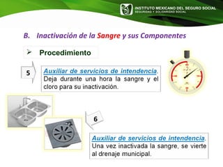 INSTITUTO MEXICANO DEL SEGURO SOCIAL
SEGURIDAD Y SOLIDARIDAD SOCIAL
B. Inactivación de la Sangre y sus Componentes
 Procedimiento
5
6
 
