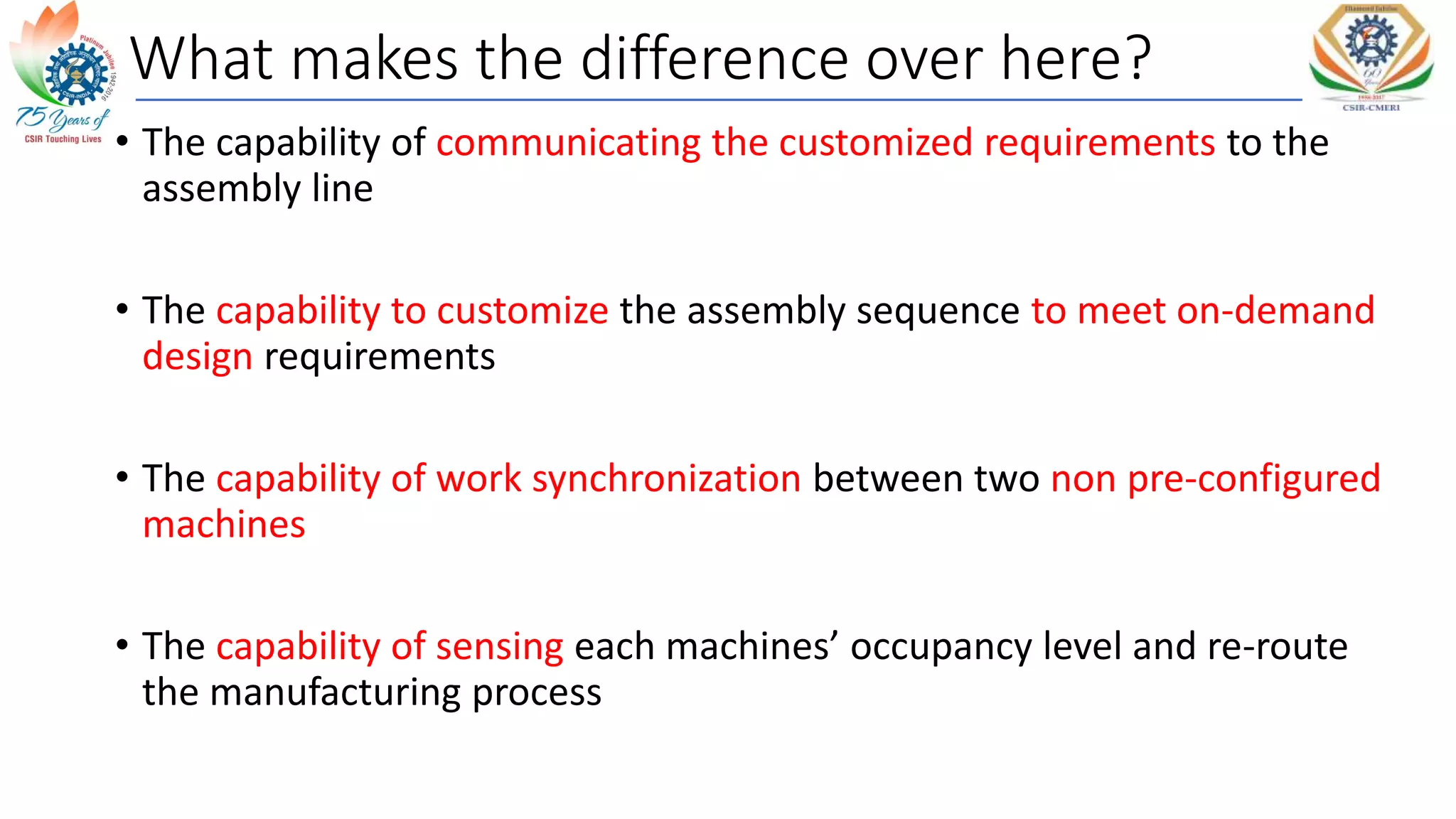 Machine-to-Machine Communications | PPTX