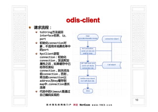 odis-client
请求流程：
 toString方法返回
 toString方法返回
 interface名称、ip、
 interface名称、 ip、
           名称、ip
 port
 初始化connection对
 初始化connection
       connection对
 象，不适用本地黑名单中
 的port
 RpcClient获取
 RpcClient获取
 connection：初始化
 connection：初始化
 connection，发送附加
 connection，发送附加
 属性之后，如果缓存中已
 经存在类似
 connection，则关闭当
 connection，则关闭当
 前connection ，否则，
   connection，否则，
 将当前connection以
 将当前connection
       connection以
 address为key缓存到
 address为 key缓存到
 map中.connection 是长
 map中 .connection是长
 连接
 代码中的timeout是通过
 代码中的timeout
         timeout是通过
 自己编码实现的
                              10
 
