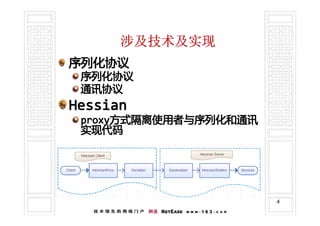 涉及技术及实现
序列化协议
 序列化协议
 通讯协议
Hessian
 proxy方式隔离使用者与序列化和通讯
 proxy方式隔离使用者与序列化和通讯
 实现代码




                       4
 
