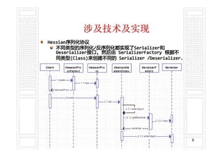 涉及技术及实现
Hessian序列化协议
Hessian序列化协议
   不同类型的序列化/反序列化都实现了Serializer 和
   不同类型的序列化/ 反序列化都实现了Serializer
                              Serializer和
   Deserializer 接口, 然后由 SerializerFactory 根据不
   Deserializer接口
                接口,
   同类型(Class)来创建不同的 Serializer /Deserializer.
   同类型(Class)
         (Class)来创建不同的




                                                6
 