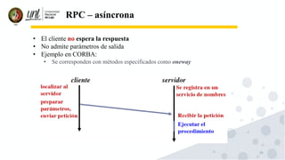 RPC | PDF