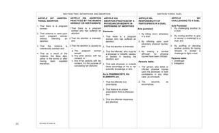  
25	
  
ARTICLE 258. ABORTION
PRACTICED BY THE WOMAN
HERSELF OR HER PARENTS
1.That there is a pregnant
woman who has suffered an
abortion;
2.That the abortion is intended;
and
3.That the abortion is caused by
–
a. The pregnant woman
herself;
b. Any other person, with her
consent; or
c. Any of her parents, with her
consent, for the purpose of
concealing her dishonor.
SECTION THREE: DUEL
ARTICLE 257. UNINTEN-
TIONAL ABORTION
1. That there is a pregnant
woman;
2. That violence is used upon
such pregnant woman
without intending an
abortion;
3. That the violence is
intentionally exerted; and
4. That as a result of the
violence, the fetus dies,
either in the womb or after
having been expelled
therefrom.
ARTICLE 259.
ABORTION PRACTICED BY A
PHYSICIAN OR MIDWIFE IN
DISPENSING OF ABORTIVES
Elements:
1. That there is a pregnant
woman who has suffered an
abortion;
2. That the abortion is intended;
3. That the offender, who must be
a physician or midwife, causes,
or assists in causing the
abortion; and
4. That said physician or midwife
takes advantage of his or her
scientific knowledge or skill.
As to PHARMACISTS, the
ELEMENTS are:
1. That the offender is a
pharmacist;
2. That there is no proper
prescription from a physician;
and
3. That the offender dispenses
any abortive.
ARTICLE 260.
RESPONSIBILITY OF
PARTICIPANTS IN A DUEL
Acts punished:
1. By killing one’s adversary
in a duel;
2. By inflicting upon such
adversary physical injuries;
and
3. By making a combat
although no physical
injuries have been inflicted.
Persons liable:
1. The person who killed or
inflicted physical injuries
upon his adversary or both
combatants in any other
case, as principals.
2. The seconds, as
accomplices.
SECTION TWO: INFANTICIDE AND ABORTION
ARTICLE 261
CHALLENGING TO A DUEL
Acts Punished
1. By challenging another to
a duel;
2. By inciting another to give
or accept a challenge to a
duel; and
3. By scoffing or decrying
another publicly for having
refused to accept a
challenge to fight a duel.
Persons liable:
1. Challenger
2. Instigators
	
  
	
   	
  
RICARDO	
  M.	
  RIBO	
  JR.	
  
 