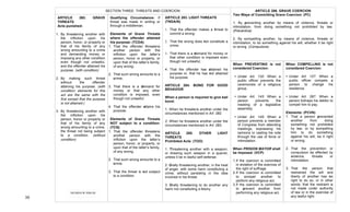  
30	
  
ARTICLE 282. GRAVE
THREATS
Acts punished:
1. By threatening another with
the infliction upon his
person, honor, or property or
that of his family of any
wrong amounting to a crime
and demanding money or
imposing any other condition
even though not unlawful,
and the offender attained his
purpose. (with condition)
2. By making such threat
without the offender
attaining his purpose. (with
condition; elements for this
act are the same with the
first except that the purpose
is not attained.)
3. By threatening another with
the infliction upon his
person, honor or property or
that of his family of any
wrong amounting to a crime,
the threat not being subject
to a condition. (without
condition)
SECTION THREE: THREATS AND COERCION
Qualifying Circumstance: If
threat was made in writing or
through a middleman.
Elements of Grave Threats
where the offender attained
his purpose: (TCDA)
1. That the offender threatens
another person with the
infliction upon the latter’s
person, honor or property, or
upon that of the latter’s family,
of any wrong;
2. That such wrong amounts to a
crime;
3. That there is a demand for
money or that any other
condition is imposed, even
though not unlawful;
4. That the offender attains his
purpose.
Elements of Grave Threats
NOT subject to a condition:
(TCN)
1. That the offender threatens
another person with the
infliction upon the latter’s
person, honor, or property, or
upon that of the latter’s family,
of any wrong.
2. That such wrong amounts to a
crime.
3. That the threat is not subject
to a condition.
ARTICLE 283. LIGHT THREATS
(TNDA/N)
1. That the offender makes a threat to
commit a wrong;
2. That the wrong does not constitute a
crime;
3. That there is a demand for money or
that other condition is imposed even
though not unlawful;
4. That the offender has attained his
purpose or, that he has not attained
his purpose.
ARTICLE 284. BOND FOR GOOD
BEHAVIOR
When a person is required to give bail
bond:
1. When he threatens another under the
circumstances mentioned in Art. 282.
2. When he threatens another under the
circumstances mentioned in Art. 283.
ARTICLE 285. OTHER LIGHT
THREATS
Prohibited Acts: (TOO)
1. Threatening another with a weapon,
or drawing such weapon in a quarrel,
unless it be in lawful self-defense.
2. Orally threatening another, in the heat
of anger, with some harm constituting a
crime, without persisting in the idea
involved in his threat.
3. Orally threatening to do another any
harm not constituting a felony.
ARTICLE 286. GRAVE COERCION
Two Ways of Committing Grave Coercion: (PC)
1. By preventing another by means of violence, threats or
intimidation, from doing something not prohibited by law.
(Preventive)
2. By compelling another, by means of violence, threats or
intimidation, to do something against his will, whether it be right
or wrong. (Compulsive)
When PREVENTING is not
considered Coercion:
• Under Art. 132: When a
public officer prevents the
ceremonies of a religious
group.
• Under Art. 143: When a
person prevents the
meeting of a legislative
assembly.
• Under Art. 145: When a
person prevents a member
of Congress from attending
meetings, expressing his
opinions or casting his vote
through the use of force or
intimidation.
When PRISION MAYOR shall
be imposed: (VCP)
1.If the coercion is committed
in violation of the exercise of
the right of suffrage.
2.If the coercion is committed
to compel another to
perform any religious act.
3.If the coercion is committed
to prevent another from
performing any religious act.
When COMPELLING is not
considered Coercion:
• Under Art. 127: When a
public officer compels a
person to change his
residence.
• Under Art. 267: When a
person kidnaps his debtor to
compel him to pay.
Elements: (PCVN)
1. That a person prevented
another from doing
something not prohibited
by law, or by compelling
him to do something
against his will, be it right
or wrong;
2. That the prevention or
compulsion be effected by
violence, threats or
intimidation.
3. That the person that
restrained the will and
liberty of another has no
right to do so, or in other
words, that the restraint is
not made under authority
of law or in the exercise of
any lawful right.
	
  
	
   	
  
RICARDO	
  M.	
  RIBO	
  JR.	
  
 