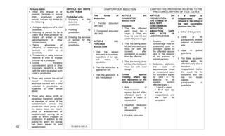  
43	
  
Persons liable:
1. Those who engage in or
promote, facilitate or induce
child prostitution which
include, but are not limited to
the following:
a. Acting as a procurer of a child
prostitute;
b. Inducing a person to be a
client of a child prostitute by
means of written or oral
advertisements or other
similar means;
c. Taking advantage of
influence or relationship to
procure a child as a
prostitute;
d. Threatening or using violence
towards a child to engage
him/her as a prostitute;
e. Giving monetary
consideration, goods or other
pecuniary benefit to a child
with the intent to engage such
child in prostitution.
2. Those who commit the act of
sexual intercourse or
lascivious conduct with a child
exploited in prostitution or
subjected to other sexual
abuse.
3. Those who derive profit or
advantage therefrom, whether
as manager or owner of the
establishment where the
prostitution takes place, or of
the sauna, disco, bar, resort,
place of entertainment or
establishment serving as a
cover or which engages in
prostitution in addition to the
activity for which the license
has been issued to said
establishment.
ARTICLE 341 WHITE
SLAVE TRADE
Prohibited acts:
1. Engaging in the
business of
prostitution;
2. Profiting by
prostitution;
3. Enlisting the services
of women for the
purpose of
prostitution.
CHAPTER FOUR: ABDUCTION
Two Kinds of
Abduction:
1. Forcible abduction
(Art. 342)
2. Consented abduction
(Art. 343)
ARTICLE 342.
FORCIBLE
ABDUCTION
1. That the person
abducted is a woman;
regardless of her age,
civil status, or
reputation;
2. That the abduction is
against her will;
3. That the abduction is
with lewd design.
ARTICLE 343
CONSENTED
ABDUCTION
Elements:
1. That the offended
party must be a
virgin; 2. That she
must be over 12 and
under 18 years if age;
2. That the taking away
of the offended party
must be with her
consent, after
solicitation or cajolery
from the offender;
3. That the taking away
of the offended party
must be with lewd
design.
Crimes against
Chastity where age
and reputation of the
victim are immaterial:
1. Acts of
lasciviousness
against the will of the
offended party or
against a sister or
descendant.
2. Qualified Seduction
of sister or
descendant.
3. Forcible Abduction.
ARTICLE 344
PROSECUTION OF
THE CRIMES OF
ADULTERY,
CONCUBINAGE,
SEDUCTION,
ABDUCTION, RAPE
AND ACTS OF
LASCIVIOUSNESS
1. Adultery and
concubinage must be
prosecuted upon the
complaint signed by
the offended spouse
(and in the absence
of an express or
implied pardon).
2. Seduction, abduction
and acts of
lasciviousness must
be prosecuted upon
the complaint signed
by (and in the
absence of an
express pardon)
offended party –
i. Even if a minor
ii. If of legal age
and not
incapacitated, only
she can file
complaint
CHAPTER FIVE: PROVISIONS RELATING TO THE
PRECEDING CHAPTERS OF TITLE ELEVEN
OF TITLE ELEVEN
If a minor or
incapacitated and
refuses to file either of
the next succeeding
persons may file:
a. Either of the parents
b. Either of the
grandparents whether
paternal or maternal
side
c. Legal or judicial
guardians
d. The State, as parens
patriae when the
offended party dies or
becomes
incapacitated before
she could file the
complaint and she
has no known
parents,
grandparents or
guardians.
	
  	
  
	
   	
  
RICARDO	
  M.	
  RIBO	
  JR.	
  
 