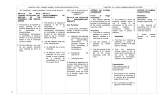  
7	
  
,
	
  
ARTICLE 143. ACTS
TENDING TO PREVENT THE
MEETING OF THE
ASSEMBLY AND SIMILAR
BODIES
1. That there be a projected or
actual meeting of the
National Assembly or any of
its committees or
subcommittees,
constitutional commissions
or committees or divisions
thereof, or of any provincial
board or city or municipal
council or board;
2. That the offender, who may
be any person, prevents
such meeting by force or
fraud.
CHAPTER TWO: CRIMES AGAINST POPULAR REPRESENTATION
SECTION ONE: CRIMES AGAINST LEGISLATIVE BODIES
AND SIMILAR BODIES
ARTICLE
144.DISTURBANCE OF
PROCEEDINGS
1. That there be a meeting of
Congress or any of its
committees or
subcommittees,
constitutional commissions
or committees or divisions
thereof, or any provincial
board or city or municipal
council or board;
2. That the offender does any
of the following acts:
a. He disturbs any of such
meetings;
b. He behaves while in the
presence of any such
bodies in such a manner
as to interrupt its
proceedings or to impair
the respect due it.
SECTION 2: VIOLATION OF
PARLIAMENTARY
IMMUNITY
ARTICLE 145 VIOLATION
OF PARLIAMENTARY
IMMUNITY
Acts Punished
1. Using force, intimidation,
threats, or frauds to prevent
any member from:
a. Attending the meetings
of Congress or any of
its subcommittees,
commissions or
divisions thereof, or
from committees or
constitutional
committees or
b. Expressing his
opinions or
c. Casting his vote
2. Arresting or searching any
member while Congress is in
session, except in cases
where such member has
committed a crime
punishable under the Code
by a penalty higher than
prision mayor.
CHAPTER 3: ILLEGAL ASSMBLIES/ASSOCIATIONS
2. Any meeting in which the
audience, whether armed or
not, is incited to the
commission of the crime of
treason, rebellion or
insurrection, sedition, or
assault upon a person in
authority
Requisites:
a. That there is a meeting, a
gathering or group of
persons, whether in a fixed
place or moving;
b. That the audiences,
whether armed or not, is
incited to the commission of
the crime of treason,
rebellion or insurrection,
sedition or direct assault.
Presumptions:
If any person carries an
unlicensed firearm, it is
presumed that:
1. The purpose of the meeting
insofar as he is concerned is
to commit acts punishable
under the RPC, and
2. He is considered a leader or
organizer of the meeting
ARTICLE 147 ILLEGAL
ASSOCIATIONS
Prohibited
associations:
Association totally or
partially organized for:
1. The purpose of
committing any of the
crimes punishable
under the Code, or
2. Some purpose
contrary to public
morals.
RICARDO	
  M.	
  RIBO	
  JR.	
  
ARTICLE 146 ILLEGAL
ASSEMBLIES
Forms of Illegal
Assemblies:
1. Any meeting attended
by armed persons for the
purpose of committing any
of the crimes punishable
under the Code
Requisites:
a. That there is a meeting,
gathering or group of
persons, whether in a
fixed place or moving;
b. That the meeting is
attended by armed
persons;
c. That the purpose of the
meeting is to commit
any of the crimes
punishable under the
Code.
 