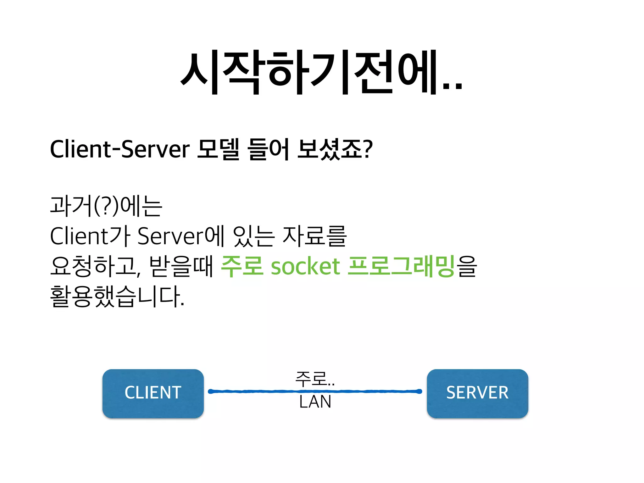시작하기전에..
Client-Server 모델 들어 보셨죠?
과거(?)에는 
Client가 Server에 있는 자료를 
요청하고, 받을때 주로 socket 프로그래밍을 
활용했습니다.
CLIENT SERVER
주로..
LAN
 