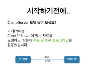 시작하기전에..
Client-Server 모델 들어 보셨죠?
과거(?)에는 
Client가 Server에 있는 자료를 
요청하고, 받을때 주로 socket 프로그래밍을 
활용했습니다.
CLIENT SERVER
주로..
LAN
 