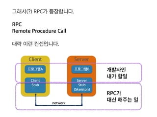 ServerClient
그래서(?) RPC가 등장합니다.
RPC 
Remote Procedure Call
대략 이런 컨셉입니다.
프로그램A
Client
Stub 
 
프로그램B
Server
Stub
(Skeleton)
network
개발자가 
할일
RPC가
대신 해주는 일
 