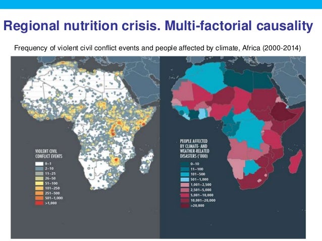 Regional nutrition crisis. Multi-factorial causality
7
Frequency of violent civil conflict events and people affected by c...