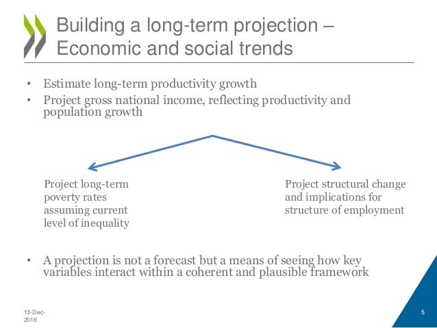 • Estimate long-term productivity growth
• Project gross national income, reflecting productivity and
population growth
• ...