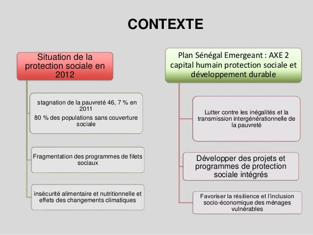 CONTEXTE
Situation de la
protection sociale en
2012
stagnation de la pauvreté 46, 7 % en
2011
80 % des populations sans co...