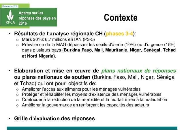 12 décembre 2016
Aperçu sur les
réponses des pays en
2016
Contexte
• Résultats de l’analyse régionale CH (phases 3-4):
o M...