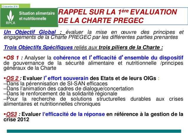 12 décembre 2016
Situation alimentaire
et nutritionnelle
Un Objectif Global : évaluer la mise en œuvre des principes et
en...