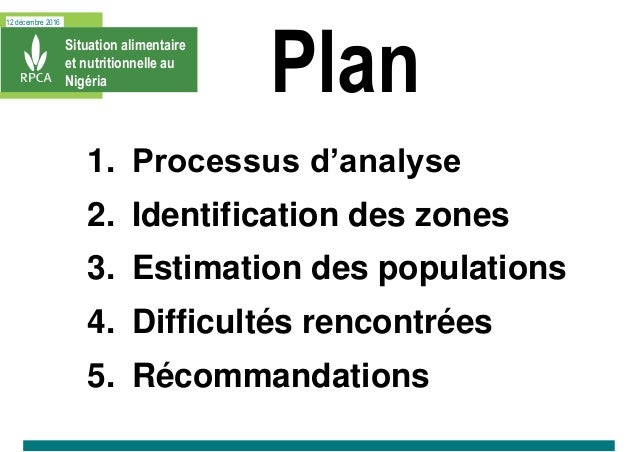 12 décembre 2016
Plan
1. Processus d’analyse
2. Identification des zones
3. Estimation des populations
4. Difficultés renc...