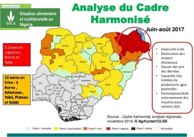 12 décembre 2016
Analyse du Cadre
Harmonisé
Source : Cadre harmonisé, analyse régionale,
novembre 2016. © Agrhymet/CILSS
J...