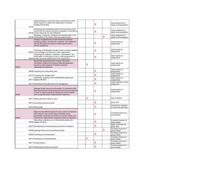 RPC E-Port Worksheet -after class.pdf