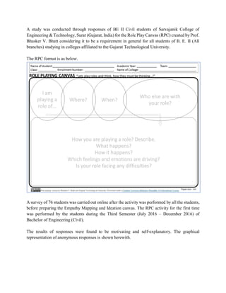 Role Play Canvas feedback survey analysis by Bhasker Vijaykumar Bhatt is licensed under a Creative Commons Attribution-
Sh...