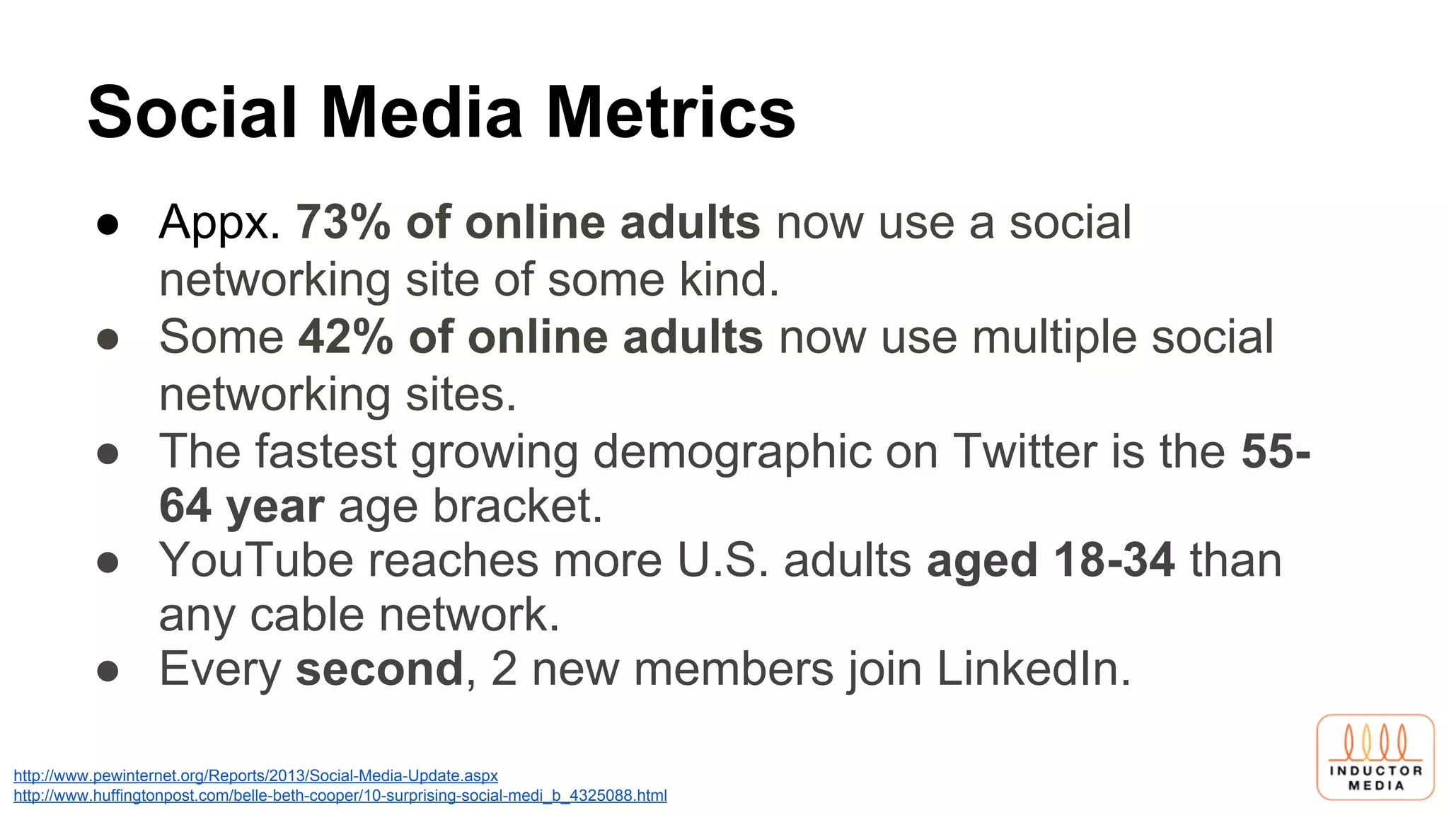 Social Media Metrics
● Appx. 73% of online adults now use a social
networking site of some kind.
● Some 42% of online adults now use multiple social
networking sites.
● The fastest growing demographic on Twitter is the 55-
64 year age bracket.
● YouTube reaches more U.S. adults aged 18-34 than
any cable network.
● Every second, 2 new members join LinkedIn.
http://www.pewinternet.org/Reports/2013/Social-Media-Update.aspx
http://www.huffingtonpost.com/belle-beth-cooper/10-surprising-social-medi_b_4325088.html
 