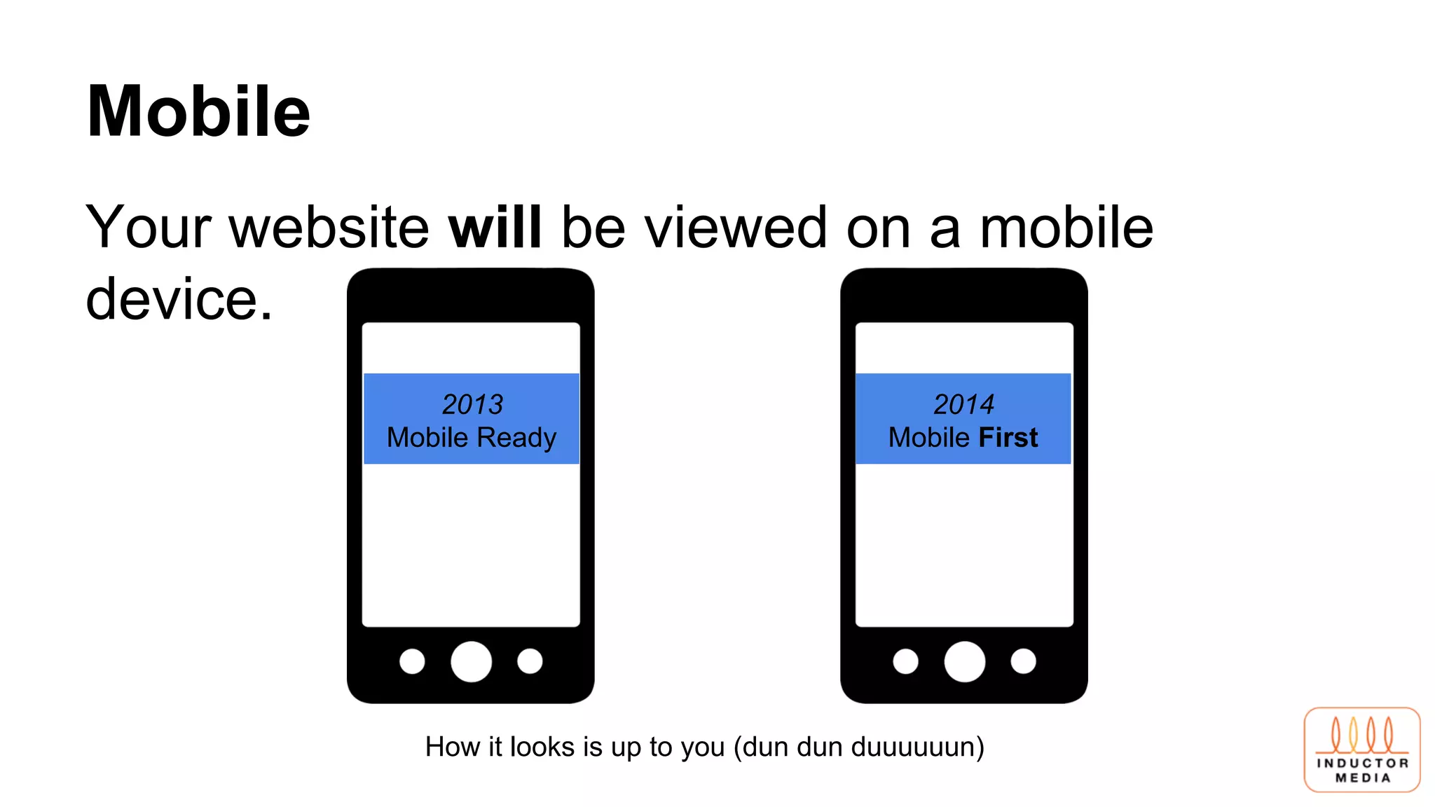 Mobile
Your website will be viewed on a mobile
device.
2013
Mobile Ready
2014
Mobile First
How it looks is up to you (dun dun duuuuuun)
 
