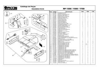 01 CDV 00008 GRAXEIRA RETA 3/8" BSP 1 1 1
1700
RP 1300 / 1500 / 1700
05
15001300
02 CCP 00008 CONTRAPINO 5/16" X 2" 1 1 1
03 PRL 00176 PINO DE 21,5 X 55 (CAB REDONDA) 1 1 1
04 PSJ 01369 ESCORA DA TORRE DA RP 1 1 1
05 PCJ 01236 RODA DA RP (CONJ. COMPLETO) 1 1 1
06 CPA 00095 PARAF SEXT 5/8" X 10" UNC RP ZB 2 2 2
07 CAP 00006 ARRUELA DE PRESSAO 5/8" 7 7 7
08 CPO 00021 PORCA SEXT LEVE 5/8" UNC ZB 7 7 7
09 CCP 00019 PINO ELASTICO 10 X 60 1 1 1
10 CFN 00107 TRAVA DO PINO DA RODA 1 1 1
11 PSJ 01371 SUPORTE DA RODA DA RP 1 1 1
12 PSJ 01370 GARFO DA RODA DA RP 1 1 1
13 CPO 00026 PORCA SEXT PESADA 3/4" 6 6 6
14 CAP 00007 ARRUELA DE PRESSAO 3/4" 2 2 2
15 CAL 00010 ARRUELA LISA 20 X 34 X 1,5MM 4 4 4
16 MCH 00381 CALOTA PROTETORA DO CUBO DO ACPD 2 2 2
17 CRO 00018 ROLAMENTO 6204Z ESFERA 2 2 2
18 PTR 00048 ENCOSTO CENTRAL DA RODA DA RP 1 1 1
19 PRL 00232 BUCHA DO ROLAMENTO DA RP 2 2 2
20 CRD 00009 RODA DE APOIO DE PROFUNDIDADE 1 1 1
21 PRL 00231 EIXO DA RODA DA RP 1 1 1
22 PCJ 01237 TORRE DA RP (COMPLETA) 1 1 1
23 CPA 00035 PARAF SEXT 3/4" X 6.1/2" UNC RP PO 1 1 1
24 PSJ 01365 ENGATE DO 3 PONTO DA RP 1 1 1
25 PSJ 01364 TORRE DA RP 1 1 1
26 CPA 00015 PARAF SEXT 1" X 3.1/2" UNC RP PO 2 2 2
27 CAP 00009 ARRUELA DE PRESSAO 1" 2 2 2
28 CPO 00022 PORCA SEXT PESADA 1" 2 2 2
29 CCP 00012 PINO TRAVA C/ ARGOLA 7/16" X 2" 2 2 2
30 PRL 00108 PINO DE 24,5 X 120 CAB. RED. 2 2 2
50 PBC 00532 SAPATA DO PATIN DA RP 2 2 2
49 PSJ 01363 PATIN DA RP 2 2 2
48 CFN 00109 CREMALHEIRA 50 5 5 5
47 CPA 00046 PARAF SEXT 5/8" X 2.1/2" UNC RP PO 4 4 4
45 PCJ 01866 2 2 2
44A CLA 00005 PAR DE FACA 622 X 100 X 12 CORTE SIMPLES 0 1 1
44 CLA 00006 PAR DE FACA 522 X 100 X 12 CORTE SIMPLES 1 0 0
43A PCJ 02243 0 0 1
43 PCJ 02240 1 1 0
42 PSJ 01366 CARENAGEM DA RP 1300 ANTIGA 1 0 0
41B MCH 00455 PROTETOR TRASEIRO DA RP 1700 0 0 1
40 CPO 00016 PORCA SEXT LEVE 1/2" UNC ZB CH 3/4" 12 12 12
39 CAL 00004 ARRUELA LISA 1/2" 12 12 12
36 CPO 00034 PORCA SEXT CASTELO 1.1/4 UNF 19,5MM 1 1 1
38 CPA 00022 PARAF SEXT 1/2" X 1.1/2" UNC RI ZB 4 4 4
37 CEC 00022 1 1 1
35 PBC 00556 ARRUELA LISA 1.1/4" 1 1 1
34 CRE 00044 1 1 1
33 CPA 00075 4 4 4
32 PSJ 01373 PARAFUSO FIXADOR DA ESCORA 1 1 1
31 CAL 00005 ARRUELA LISA 5/8" 3 3 3
14
15
17
16
13
19
20
21
19
18
17
16
15
06
07
08
12
10
09
11
08
07
31
32
38
5340
41
36
35
34 33
13
14
01
04
03
02
23
24
25
14
13
29
27
28
26
37
49
50
51
39
40
48
07
08
47
42
50
49
22
30
41 MCH 00457 PROTETOR TRASEIRO DA RP 1300 1 0 0
41A MCH 00456 PROTETOR TRASEIRO DA RP 1500 0 1 0
51 CPA 00003 PARAF ARADO 1/2" X 1.1/2" WW PO (COMPLETO) 8 8 8
42A PSJ 01367 CARENAGEM DA RP 1500 ANTIGA 0 1 0
42B PSJ 01368 CARENAGEM DA RP 1700 ANTIGA 0 0 1
52 PSJ 01517 PROTETOR DE SAIDA 1 1 1
52
48
45A CPA 00064 2 2 2
42C PSJ 01788 CARENAGEM DA RP 1300 1 0 0
42D PSJ 01789 CARENAGEM DA RP 1500 0 1 0
42E PSJ 01790 CARENAGEM DA RP 1700 0 0 1
43B PCJ 02244 SUPORTE DA FACA 340MM ESTRIADO (COMPLETO) 1 1 0
43C PCJ 02245 SUPORTE DA FACA 540MM ESTRIADO (COMPLETO) 0 0 1
46 PCJ 01775 CARENAGEM DA RP 1300 COMPLETA 1 0 0
46A PCJ 01776 CARENAGEM DA RP 1500 COMPLETA 0 1 0
46B PCJ 01777 CARENAGEM DA RP 1700 COMPLETA 0 0 1
53 CAP 00005 12 12 12
39
46
43
44
45
 