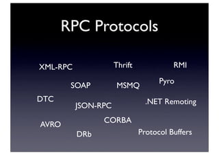 RPC Protocols
SOAP
XML-RPC
JSON-RPC
MSMQ
DTC
RMIThrift
Protocol Buffers
AVRO
.NET Remoting
CORBA
Pyro
DRb
 