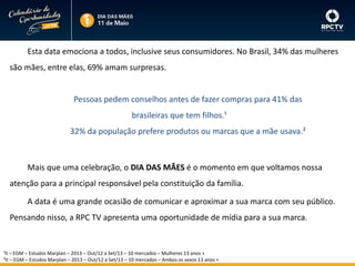 Esta data emociona a todos, inclusive seus consumidores. No Brasil, 34% das mulheres
são mães, entre elas, 69% amam surpresas.

Pessoas pedem conselhos antes de fazer compras para 41% das
brasileiras que tem filhos.¹
32% da população prefere produtos ou marcas que a mãe usava.²

Mais que uma celebração, o DIA DAS MÃES é o momento em que voltamos nossa
atenção para a principal responsável pela constituição da família.
A data é uma grande ocasião de comunicar e aproximar a sua marca com seu público.

Pensando nisso, a RPC TV apresenta uma oportunidade de mídia para a sua marca.

¹II – EGM – Estudos Marplan – 2013 – Out/12 a Set/13 – 10 mercados – Mulheres 13 anos +
²II – EGM – Estudos Marplan – 2013 – Out/12 a Set/13 – 10 mercados – Ambos os sexos 13 anos +

 