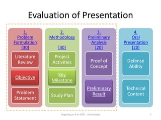 Research Proposal Defense | PPTX
