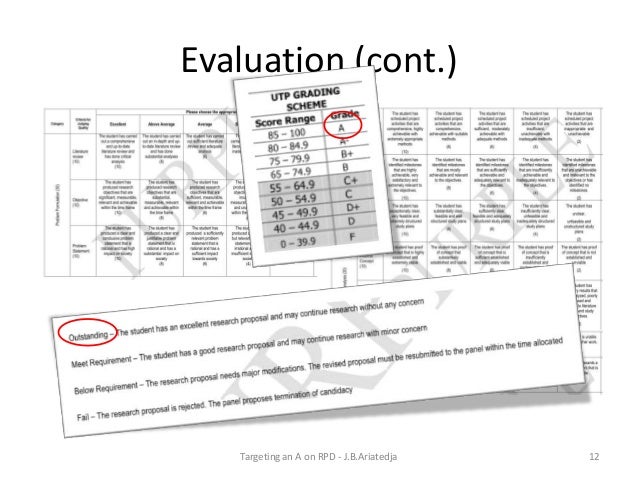 Military research topics image