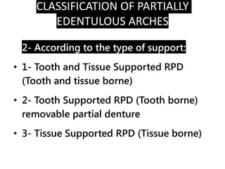 Support Removable Type Removable Partial Denture 1. Introduction | PDF
