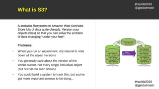 What is S3?
⇢ When you run an experiment, not natural to note
down all the object versions
⇢ You generally care about the version of the
whole bucket, not every single individual object
(but S3 has no such notion)
⇢ You could build a system to track this, but you've
got more important science to be doing...
A scalable filesystem on Amazon Web Services.
Store lots of data quite cheaply. Version your
objects (files) so that you can solve the problem
of data changing "under your feet".
Problems:
#rapids2018
@getdotmesh
#rapids2018
@getdotmesh
 