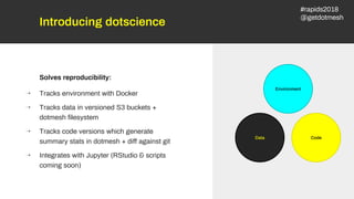 Introducing dotscience
⇢ Builds the provenance graph on the fly
⇢ For any dataset, see what code generated it
as the outpu...