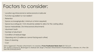Precision Attachment in Removable Partial Denture: Concepts and ...