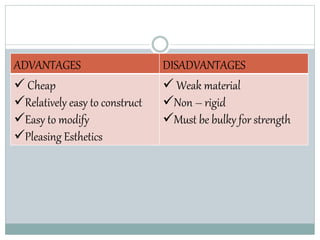 ADVANTAGES DISADVANTAGES
 Cheap
Relatively easy to construct
Easy to modify
Pleasing Esthetics
 Weak material
Non – rigid
Must be bulky for strength
 
