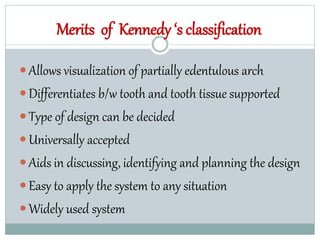 Merits of Kennedy ‘s classification
Allows visualization of partially edentulous arch
Differentiates b/w tooth and tooth tissue supported
Type of design can be decided
Universally accepted
Aids in discussing, identifying and planning the design
Easy to apply the system to any situation
Widely used system
 