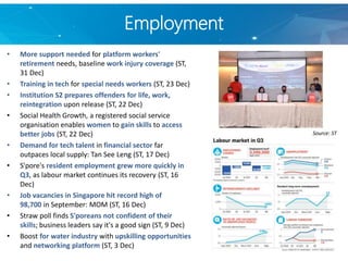 Employment
• More support needed for platform workers'
retirement needs, baseline work injury coverage (ST,
31 Dec)
• Training in tech for special needs workers (ST, 23 Dec)
• Institution S2 prepares offenders for life, work,
reintegration upon release (ST, 22 Dec)
• Social Health Growth, a registered social service
organisation enables women to gain skills to access
better jobs (ST, 22 Dec)
• Demand for tech talent in financial sector far
outpaces local supply: Tan See Leng (ST, 17 Dec)
• S'pore's resident employment grew more quickly in
Q3, as labour market continues its recovery (ST, 16
Dec)
• Job vacancies in Singapore hit record high of
98,700 in September: MOM (ST, 16 Dec)
• Straw poll finds S'poreans not confident of their
skills; business leaders say it's a good sign (ST, 9 Dec)
• Boost for water industry with upskilling opportunities
and networking platform (ST, 3 Dec)
Source: ST
Source: ST
 