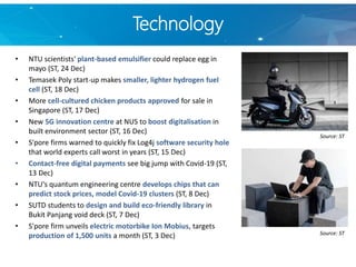 Technology
• NTU scientists' plant-based emulsifier could replace egg in
mayo (ST, 24 Dec)
• Temasek Poly start-up makes smaller, lighter hydrogen fuel
cell (ST, 18 Dec)
• More cell-cultured chicken products approved for sale in
Singapore (ST, 17 Dec)
• New 5G innovation centre at NUS to boost digitalisation in
built environment sector (ST, 16 Dec)
• S'pore firms warned to quickly fix Log4j software security hole
that world experts call worst in years (ST, 15 Dec)
• Contact-free digital payments see big jump with Covid-19 (ST,
13 Dec)
• NTU's quantum engineering centre develops chips that can
predict stock prices, model Covid-19 clusters (ST, 8 Dec)
• SUTD students to design and build eco-friendly library in
Bukit Panjang void deck (ST, 7 Dec)
• S'pore firm unveils electric motorbike Ion Mobius, targets
production of 1,500 units a month (ST, 3 Dec)
Source: ST
Source: ST
 